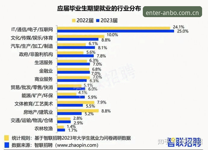 安博体育界面升级手机版全面解析：从V2.0到2025新版的体验真相